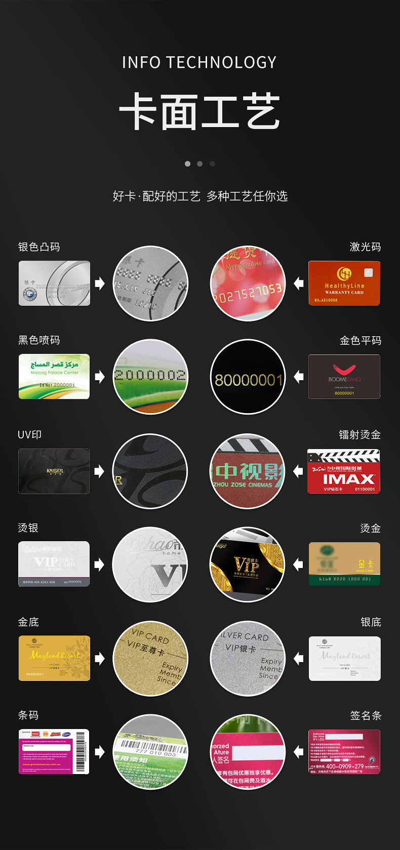 pvc門禁卡5